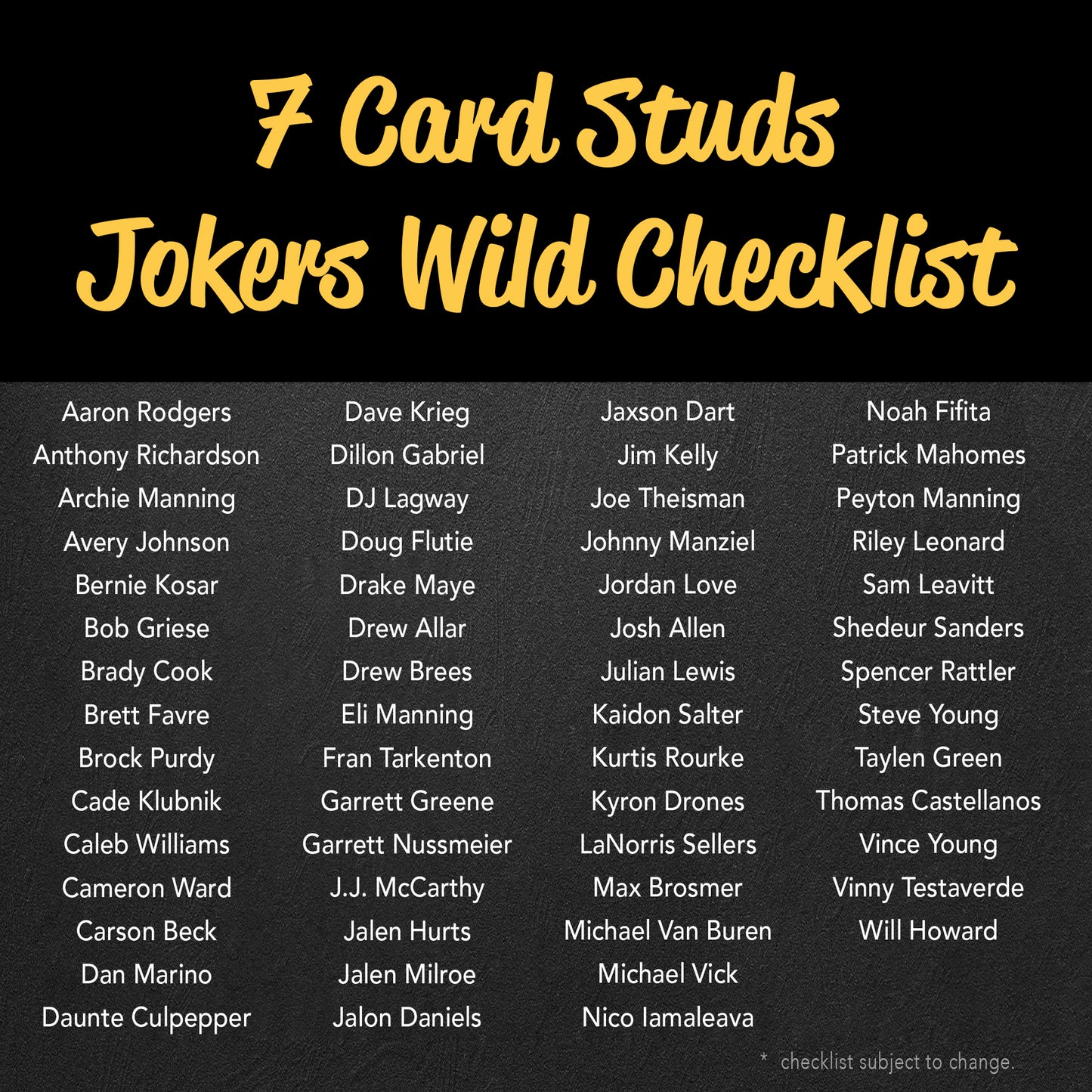 2024 Wild Card 7 Card Studs Jokers Wild Hobby Jumbo Box