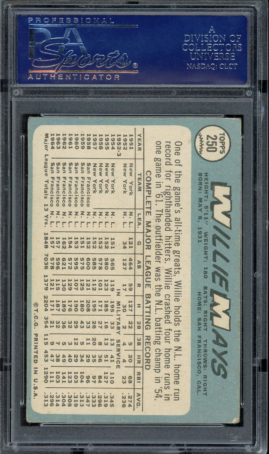 1965 Topps #250 Willie Mays San Francisco Giants PSA 4 VG-EX