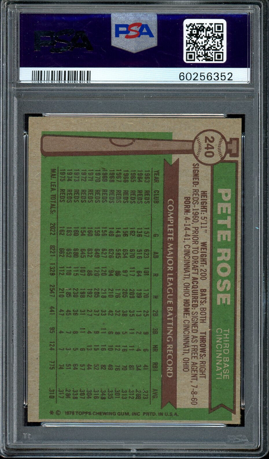 1976 Topps #240 Pete Rose Cincinnati Reds PSA 6 EX-MT