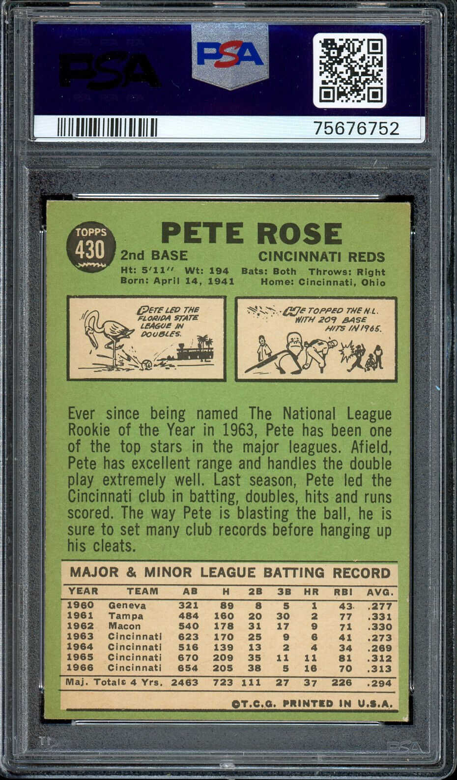 1967 Topps #430 Pete Rose Cincinnati Reds PSA 4 VG-EX