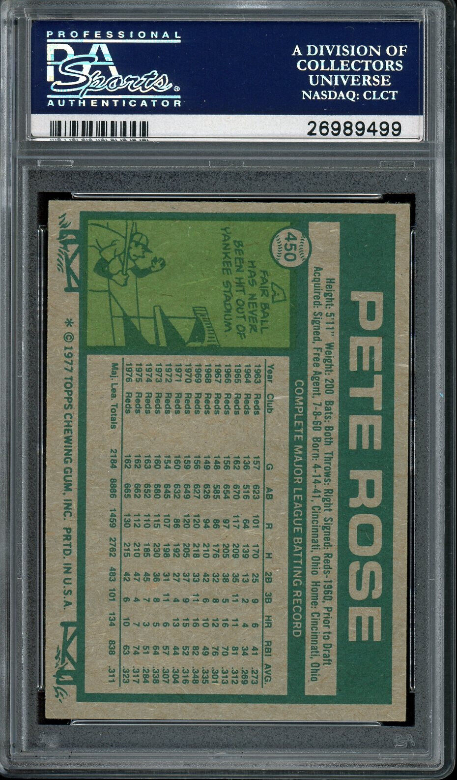 1977 Topps #450 Pete Rose Cincinnati Reds PSA 8 NM-MT