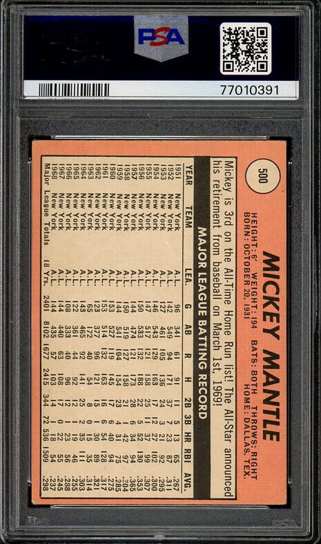 1969 Topps #500 Mickey Mantle Last Name In Yellow PSA 4 VG-EX